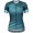 Wielerkleding Profteams 2020 Dames SCOTT RC Pro Wielershirt Met Korte Mouwen Blauw