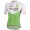 Dimension Data 2018 Performance Wielershirt Korte Mouw